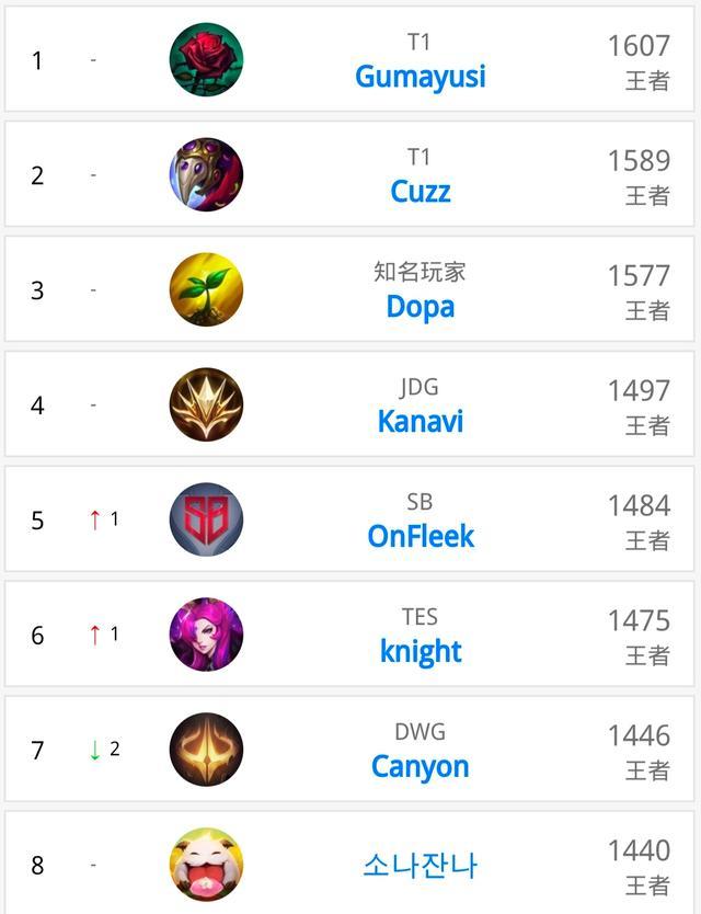 明了他在关 明了他在关