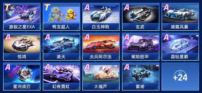 未来影响与 未来影响与